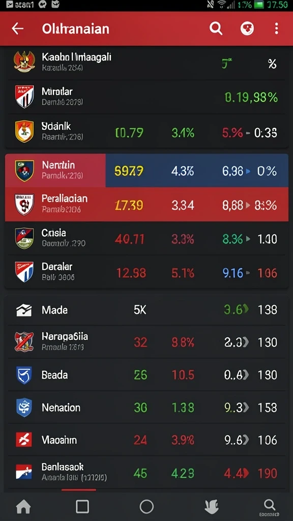 Screenshot okgames nomor 3
